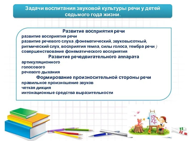 Задачи воспитания звуковой культуры речи у детей седьмого года жизни. Развитие восприятия