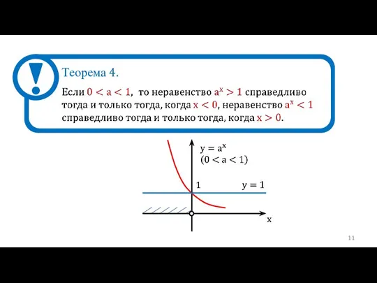 Теорема 4. 1 x