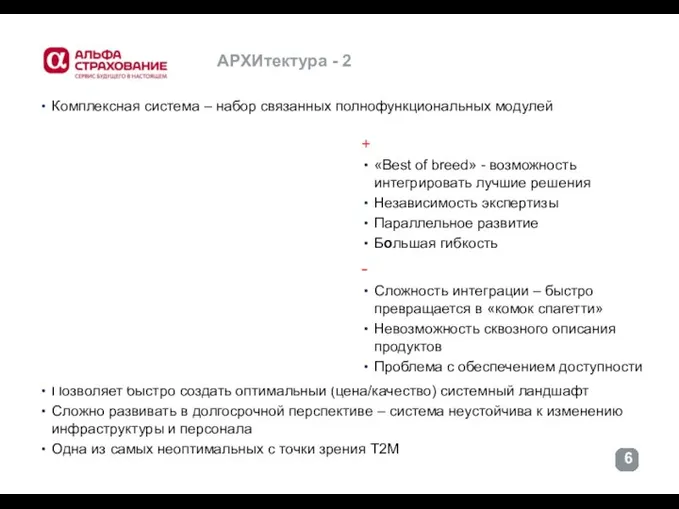 АРХИтектура - 2 Комплексная система – набор связанных полнофункциональных модулей Позволяет быстро