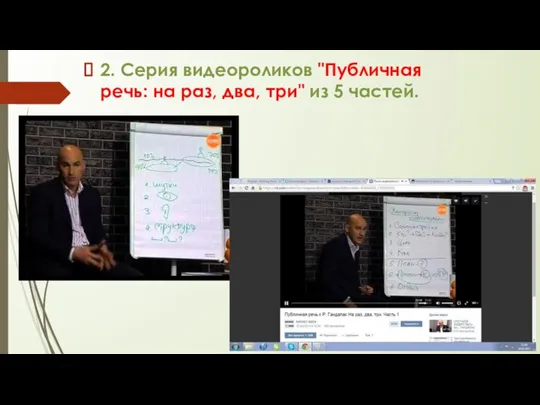 2. Серия видеороликов "Публичная речь: на раз, два, три" из 5 частей.