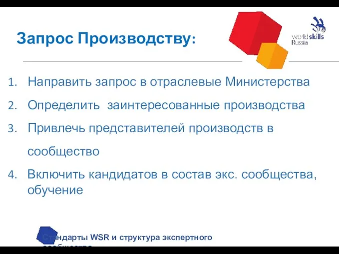 Запрос Производству: Стандарты WSR и структура экспертного сообщества Направить запрос в отраслевые