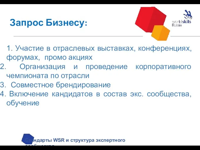 Запрос Бизнесу: Стандарты WSR и структура экспертного сообщества 1. Участие в отраслевых