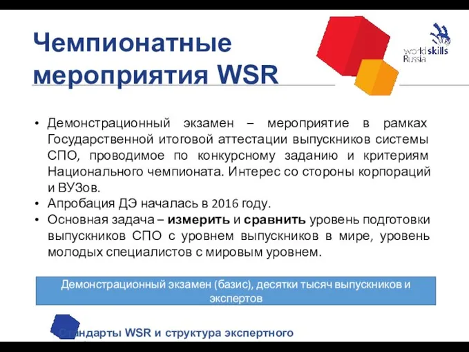 Чемпионатные мероприятия WSR Стандарты WSR и структура экспертного сообщества Демонстрационный экзамен (базис),