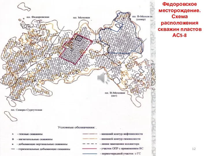 Федоровское месторождение. Схема расположения скважин пластов АС5-8