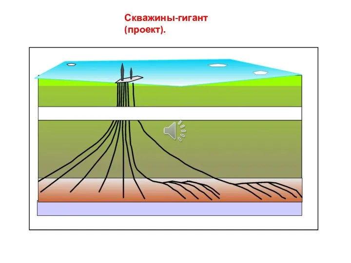 Скважины-гигант (проект).