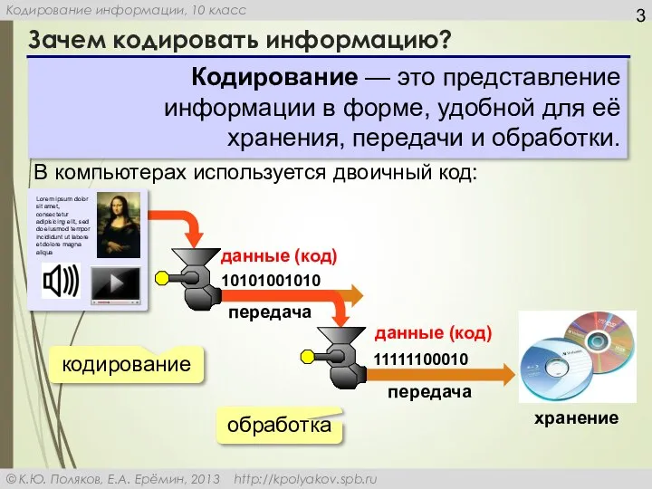 Зачем кодировать информацию? Кодирование — это представление информации в форме, удобной для