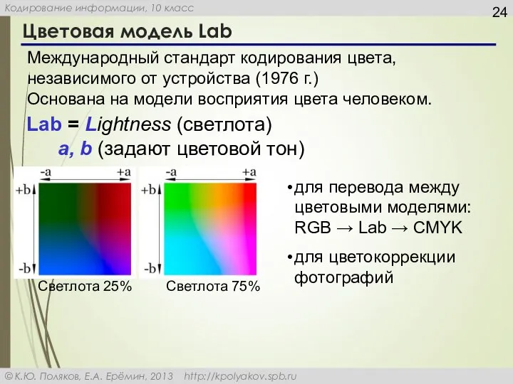 Цветовая модель Lab Международный стандарт кодирования цвета, независимого от устройства (1976 г.)