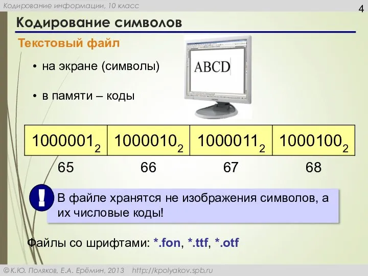 Кодирование символов Текстовый файл на экране (символы) в памяти – коды Файлы