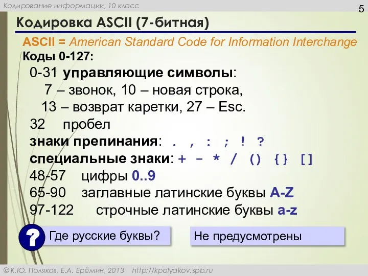 Кодировка ASCII (7-битная) ASCII = American Standard Code for Information Interchange Коды