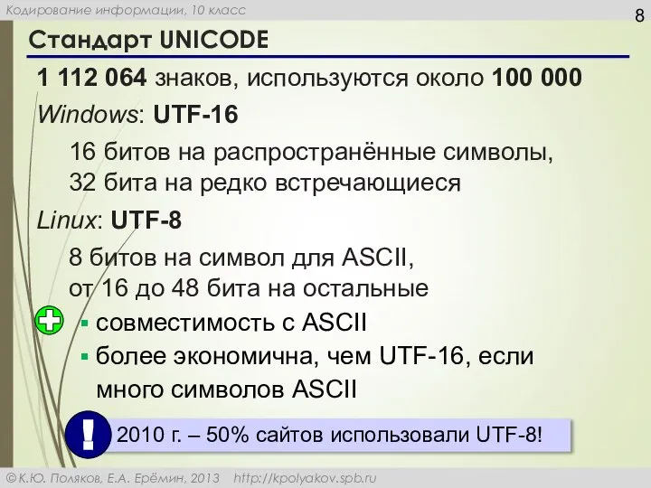 Стандарт UNICODE 1 112 064 знаков, используются около 100 000 Windows: UTF-16