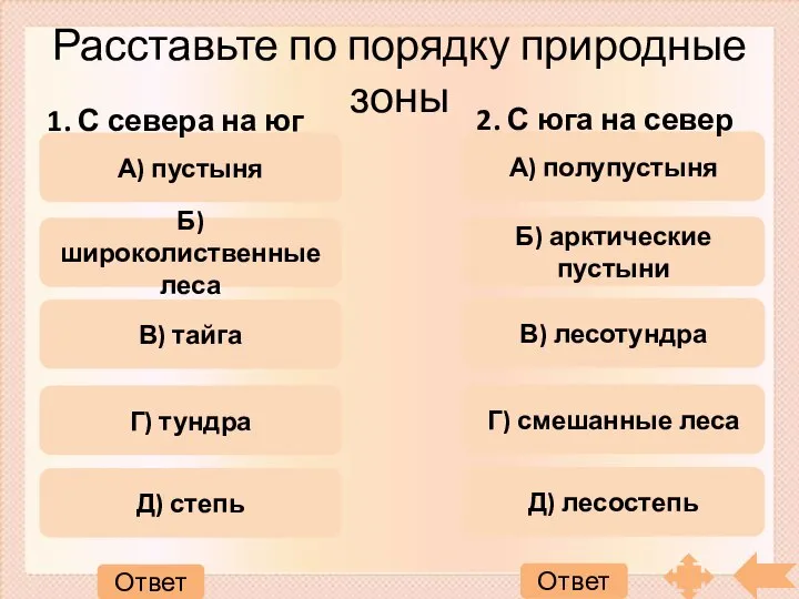 Расставьте по порядку природные зоны А) пустыня Б) широколиственные леса В) тайга