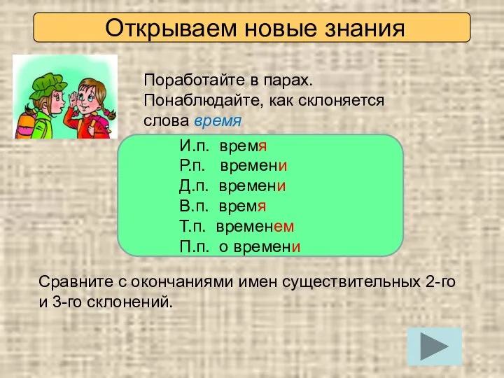 Открываем новые знания Поработайте в парах. Понаблюдайте, как склоняется слова время И.п.