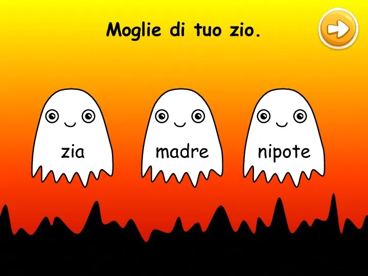 Moglie di tuo zio.