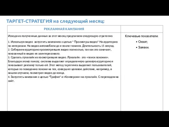 ТАРГЕТ-СТРАТЕГИЯ на следующий месяц: