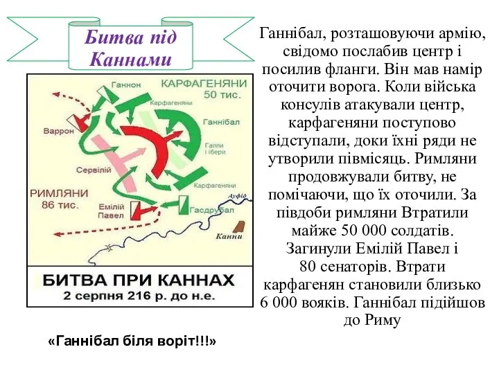 Битва під Каннами «Ганнібал біля воріт!!!» Ганнібал, розташовуючи армію, свідомо послабив центр