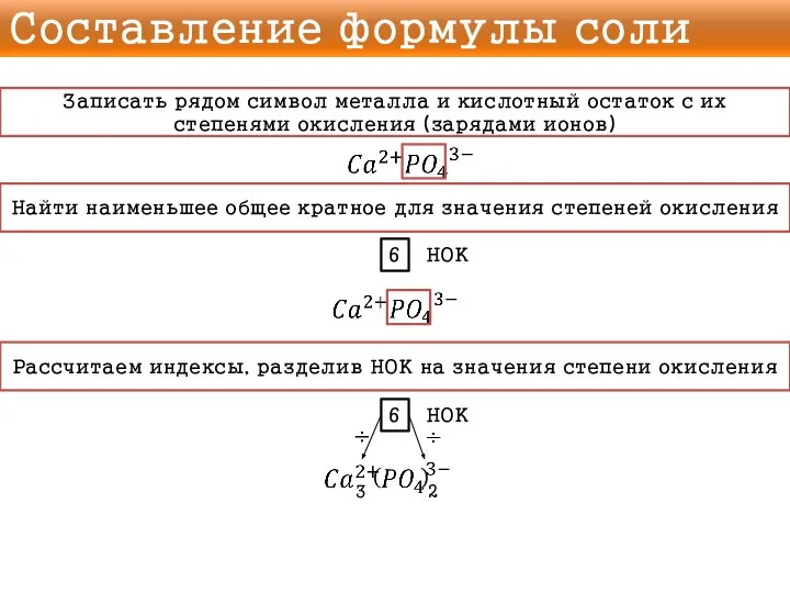 Составление формулы соли Записать рядом символ металла и кислотный остаток с их