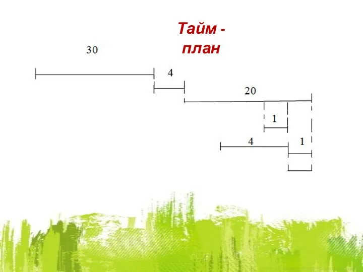 Тайм - план