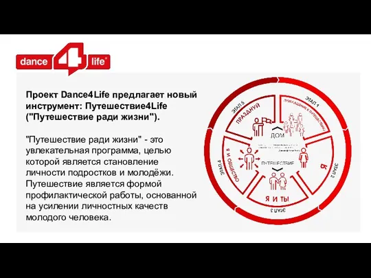 Проект Dance4Life предлагает новый инструмент: Путешествие4Life ("Путешествие ради жизни"). "Путешествие ради жизни"