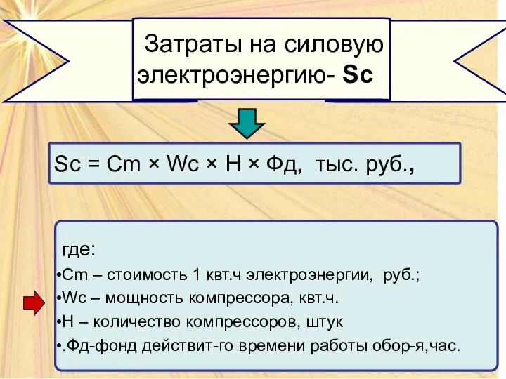 Sc = Cm × Wс × Н × Фд, тыс. руб., где: