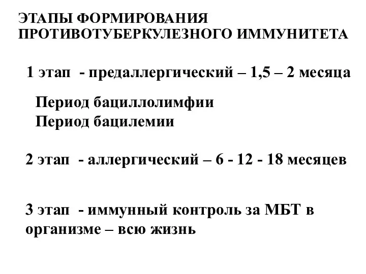 ЭТАПЫ ФОРМИРОВАНИЯ ПРОТИВОТУБЕРКУЛЕЗНОГО ИММУНИТЕТА 1 этап - предаллергический – 1,5 – 2