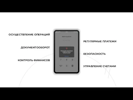 ОСУЩЕСТВЛЕНИЕ ОПЕРАЦИЙ РЕГУЛЯРНЫЕ ПЛАТЕЖИ ДОКУМЕНТООБОРОТ БЕЗОПАСНОСТЬ КОНТРОЛЬ ФИНАНСОВ УПРАВЛЕНИЕ СЧЕТАМИ