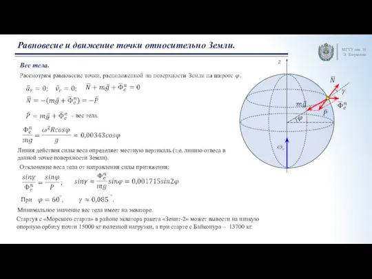 МГТУ им. Н.Э. Баумана Равновесие и движение точки относительно Земли. Вес тела.
