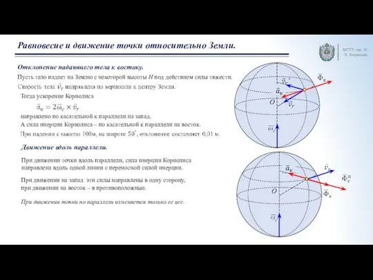 МГТУ им. Н.Э. Баумана Равновесие и движение точки относительно Земли. Отклонение падающего