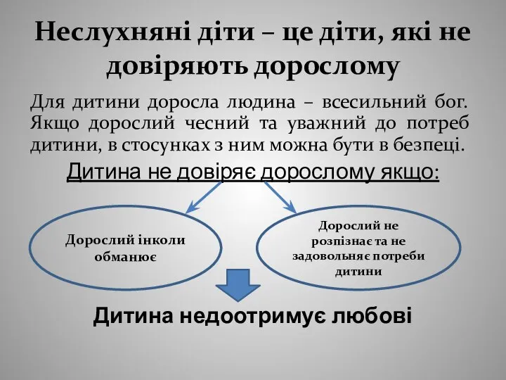 Неслухняні діти – це діти, які не довіряють дорослому Для дитини доросла