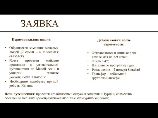 ЗАЯВКА Первоначальная заявка: Обращается компания молодых людей (2 семьи – 4 взрослых);