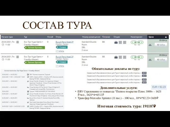 СОСТАВ ТУРА Обязательные доплаты по туру: c Дополнительные услуги: ERV Страхование от
