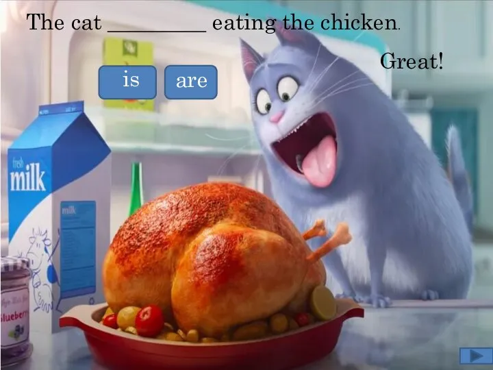 The cat _________ eating the chicken. is are Great!