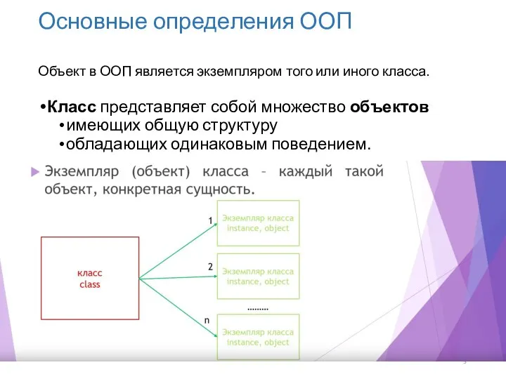 Основные определения ООП Класс представляет собой множество объектов имеющих общую структуру обладающих