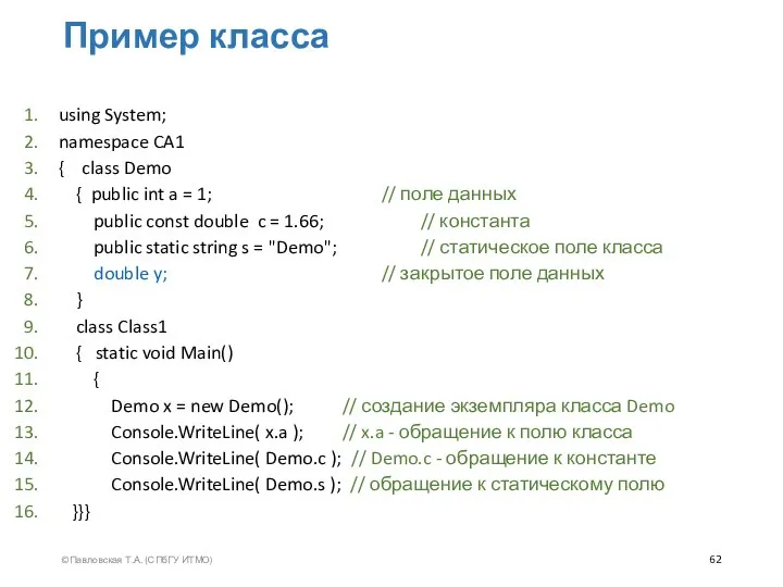 Пример класса using System; namespace CA1 { class Demo { public int