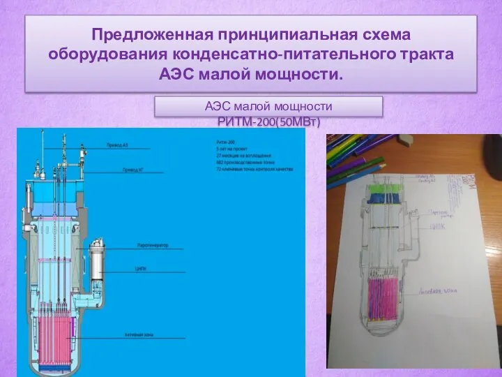 Предложенная принципиальная схема оборудования конденсатно-питательного тракта АЭС малой мощности. АЭС малой мощности РИТМ-200(50МВт)