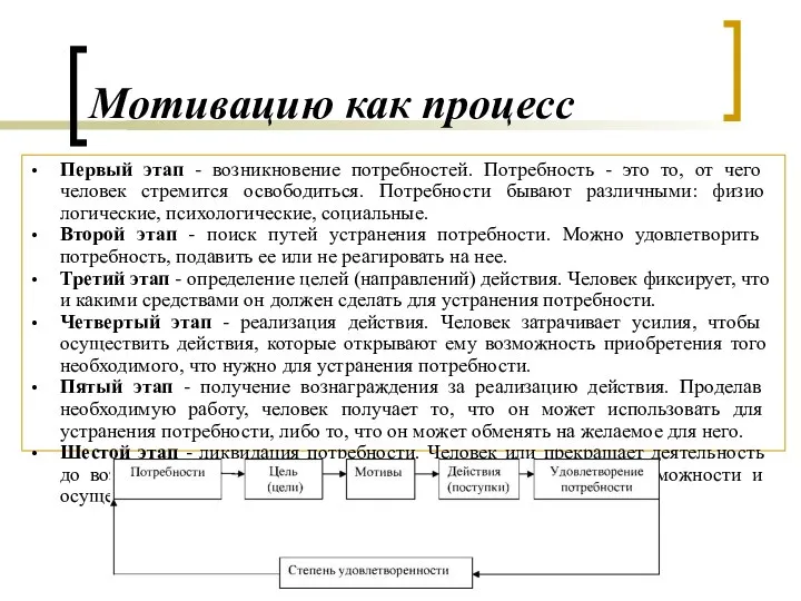 Мотивацию как процесс Первый этап - возникновение потребностей. Потребность - это то,