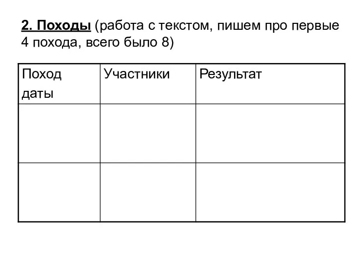 2. Походы (работа с текстом, пишем про первые 4 похода, всего было 8)