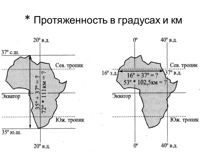 * Протяженность в градусах и км