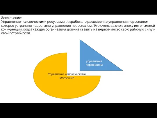 Заключение: Управление человеческими ресурсами разработало расширение управления персоналом, которое устранило недостатки управления