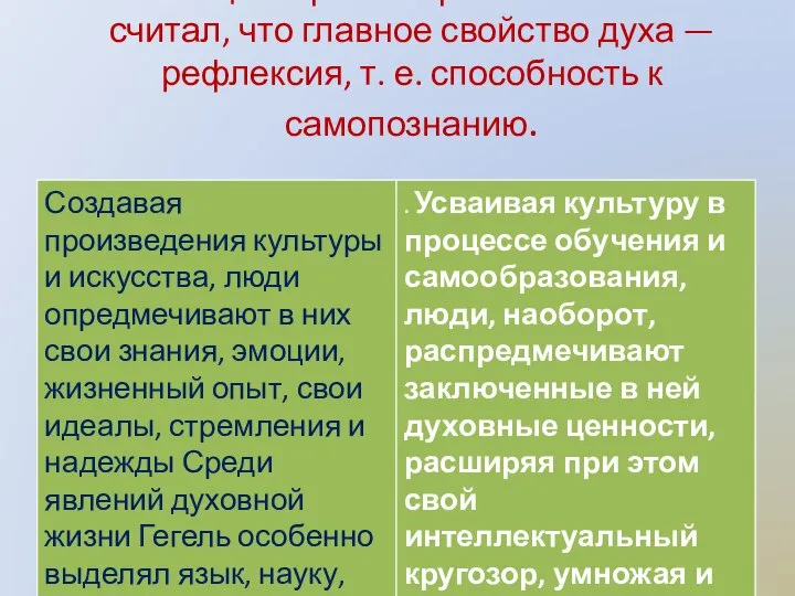 Немецкий философ XIX в. Г. Гегель считал, что главное свойство духа —