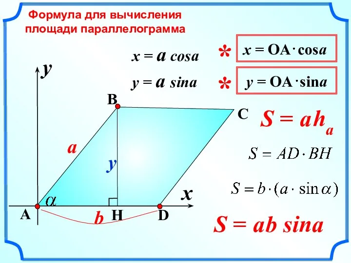 Формула для вычисления площади параллелограмма A a y D B x =