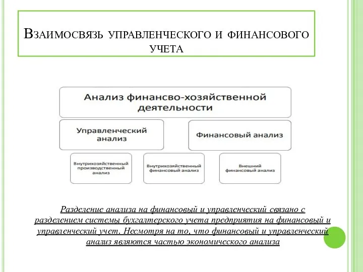 Взаимосвязь управленческого и финансового учета Разделение анализа на финансовый и управленческий связано