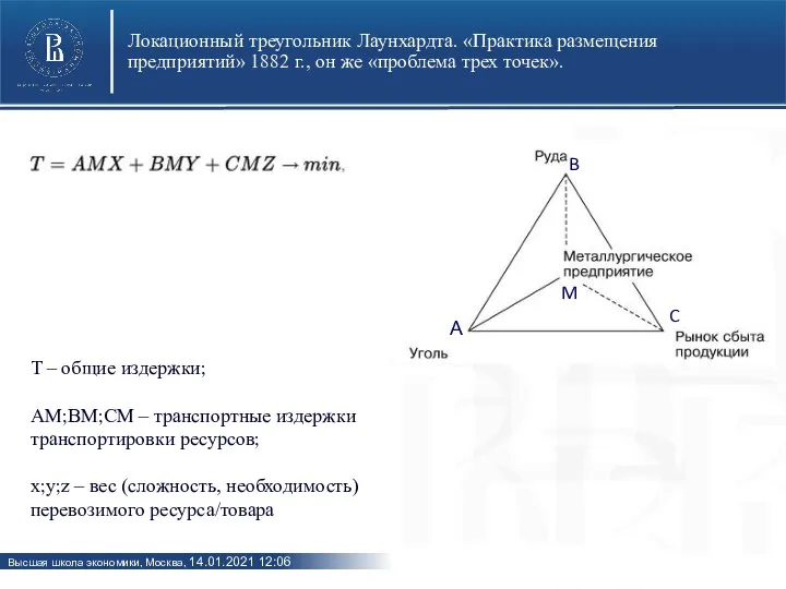 Локационный треугольник Лаунхардта. «Практика размещения предприятий» 1882 г., он же «проблема трех