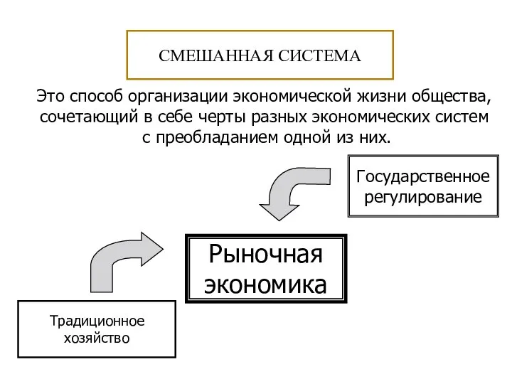 Это способ организации экономической жизни общества, сочетающий в себе черты разных экономических