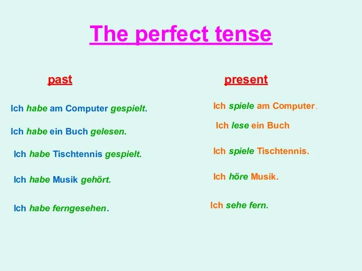 The perfect tense present past Ich habe am Computer gespielt. Ich spiele