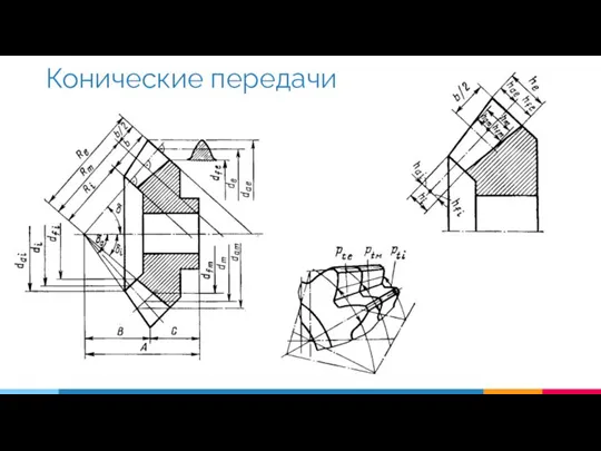 Конические передачи