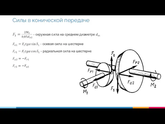 Силы в конической передаче