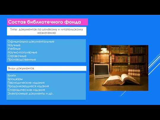 Состав библиотечного фонда Официально-документальные Научные Учебные Научно-популярные Справочные Производственные Типы документов по