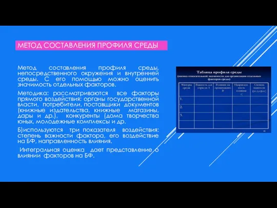 МЕТОД СОСТАВЛЕНИЯ ПРОФИЛЯ СРЕДЫ Метод составления профиля среды, непосредственного окружения и внутренней