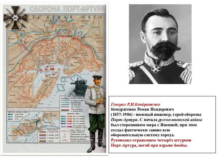 Генерал Р.И.Кондратенко Кондратенко Роман Исидорович (1857-1904) - военный инженер, герой обороны Порт-Артура.