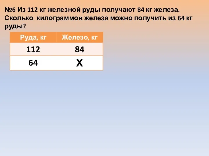 №6 Из 112 кг железной руды получают 84 кг железа. Сколько килограммов